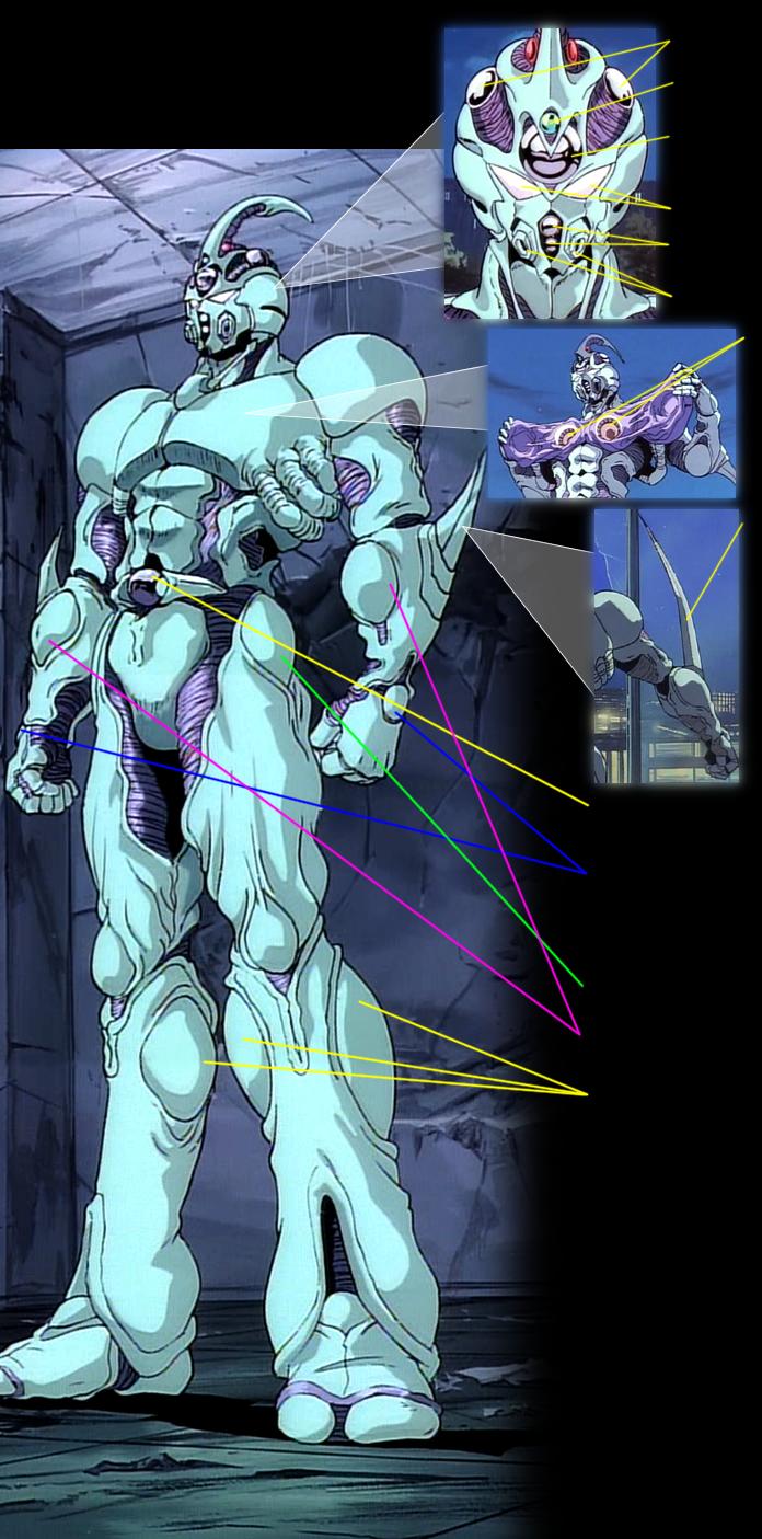 guyver data